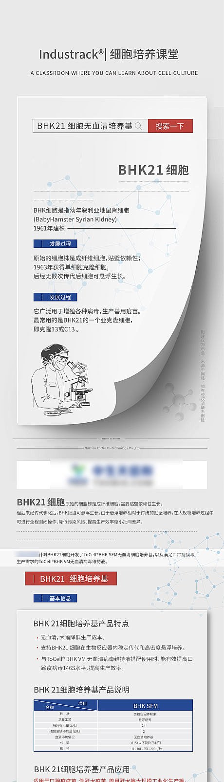 生物细胞推文长图-源文件分享-ywjfx...