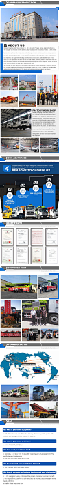 阿里国际站工程机械泵车详情页 跨境电商