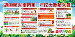 大气简约森林防火海报设计