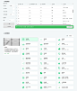 吹爆！开源免费易操作的数据可视化工具 - 小红书