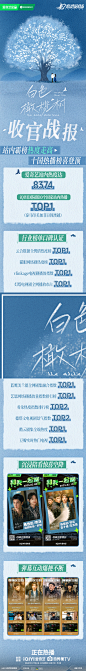 热门 - 热门推荐 - 微博