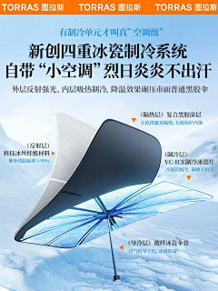 RJOLLY采集到产品表现