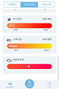 来自相册