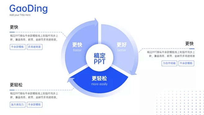 总分关系3项PPT图文页