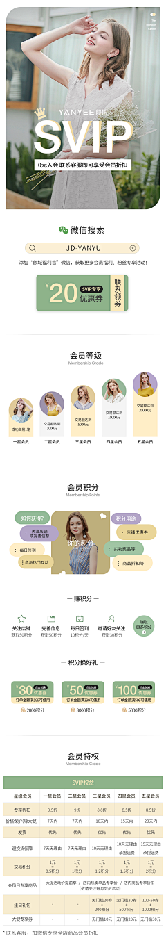 绿萝发芽le采集到攻略