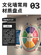 分享文化墙八大常用材质合集_3_天哥说文化墙_来自小红书网页版