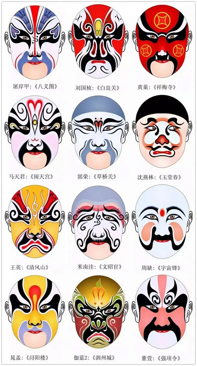 史上最全的317款京剧人物脸谱合集，国粹华韵！-花瓣网