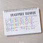 #BulletJournal# 
「Bullet Journal 半年记」
-
不知不觉尝试BuJo已经半年了，从一开始的一无所知到现在已经离不开，真的是时间规划的好手，然后也爱上了打卡嘻嘻。但是自己画格子也确实繁琐，明年应该会精简只留下最需要的几部分。
这里是几个我最喜欢的板块：
「CALENDAR WHEEL」的颜值及功能双...展开全文c