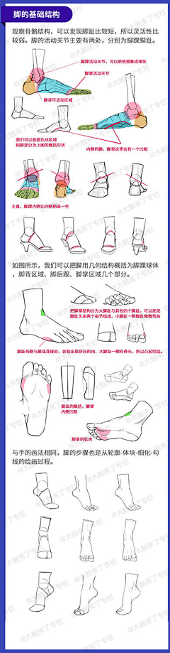 聆韵音乐-畅听世界采集到教程