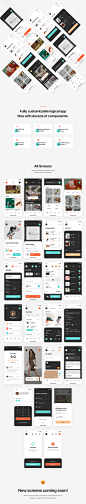 #APP模板#
时尚服装奢侈品电商购物车订单支付 app ui源文件sketch模板