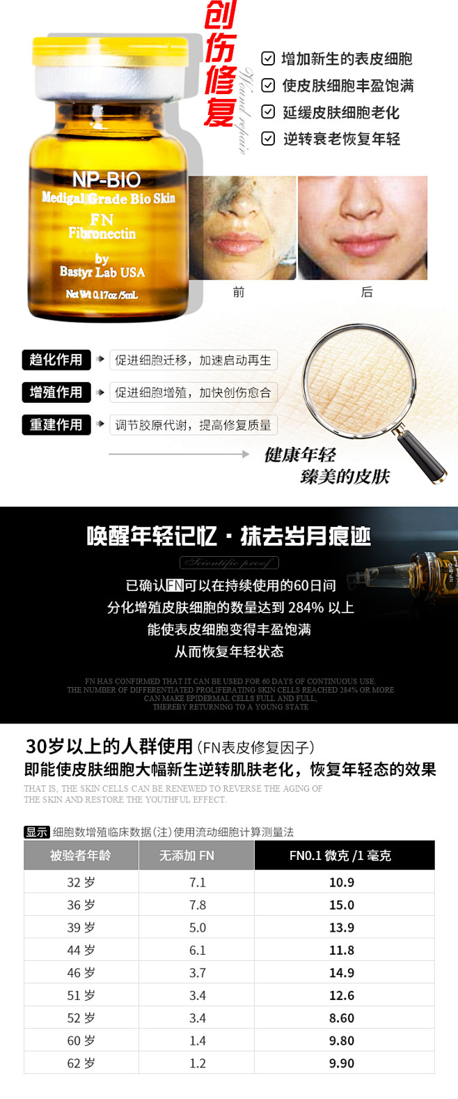 NPBIO表皮修复因子原液去红血丝修复角...