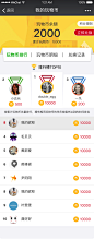我的积分-排行