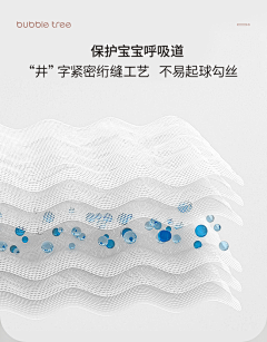 板板板板板蓝根采集到【婴童】小方巾/口水巾
