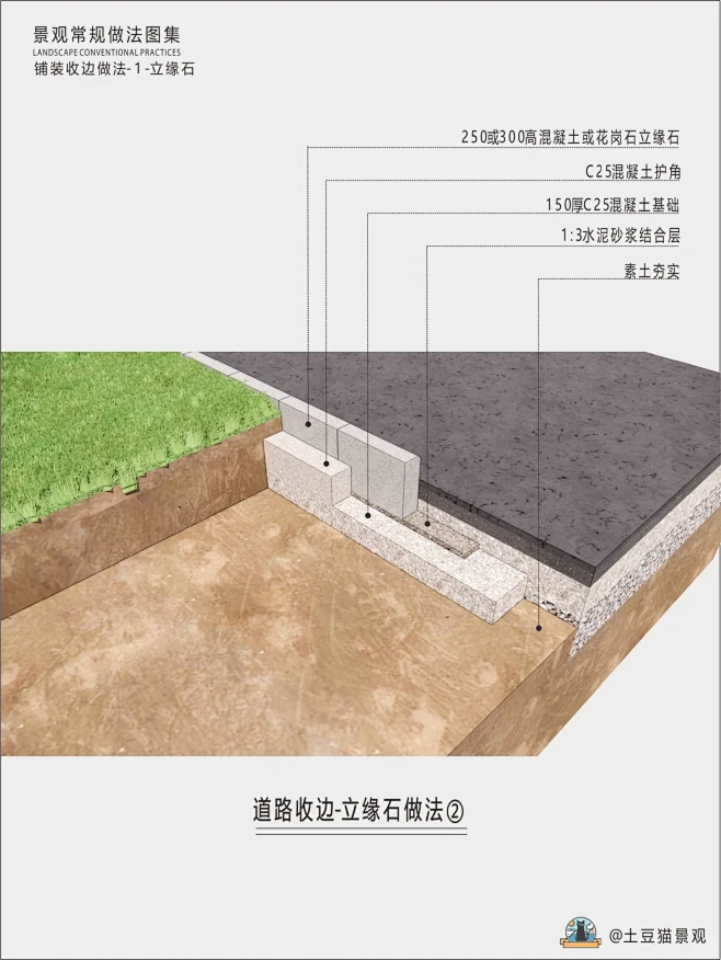 铺装收边-立缘石