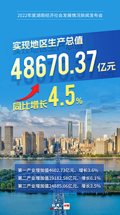 蚝油牛牛采集到政府海报