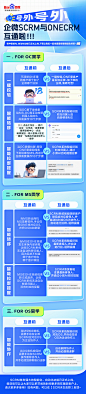 新旧功能VS海报