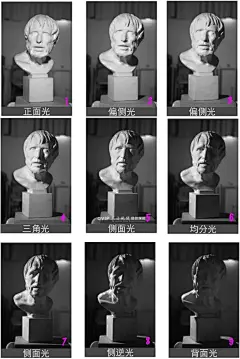 伦勃朗光图片大全-伦勃朗光高清好看的图片--花瓣库库雷拉的画板