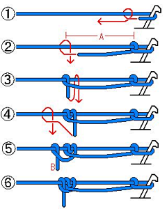 xbox360ufo采集到打结手法 绳结、绳编手链,饰品