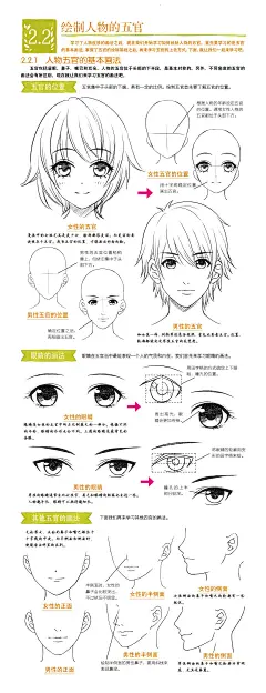 本案例摘自人民邮电出版的《动漫彩色绘——水彩手绘基础教程》——绘制人物五官 http://product.dangdang.com/23550319.html …