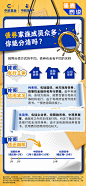 知识卡片