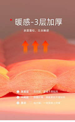 6g3lYV7x采集到墙