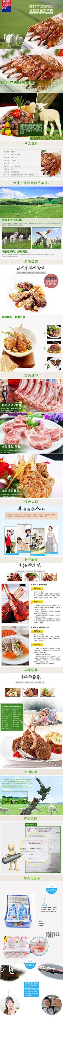 guidan2008采集到食品