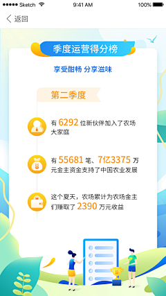 小怪兽la采集到运营报告