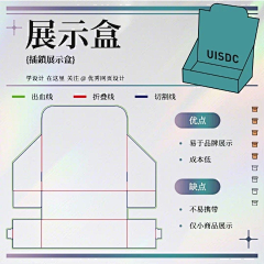 TT-骄纵采集到刀版图