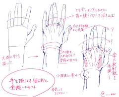 碎蛋挤黄采集到绘画