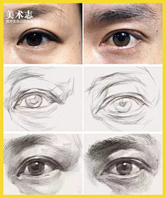 愤怒的文子采集到五官