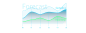 扁平化数据信息表格可视化HUD时间轴指示图标AI矢量免抠PSD素材 (134)