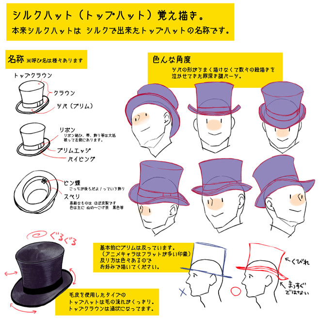 服装、头部装饰、礼帽、绅士帽、帽子