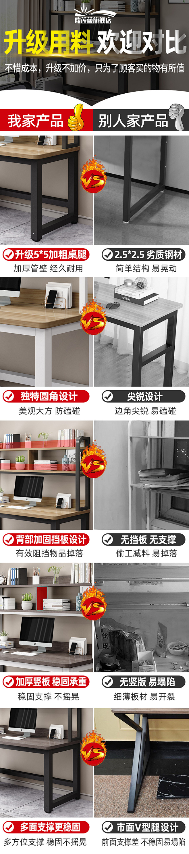 电脑桌台式简易家用书桌书架一体学生写字桌...
