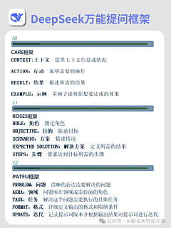 喵咪Lz采集到AI 知识库