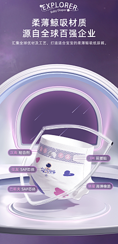奈卿子采集到纸尿裤