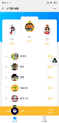 来自分享