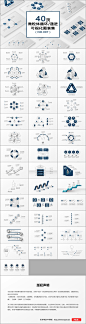 40页微立体递进循环可视化PPT图表