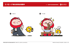 Mr_Chny采集到品牌