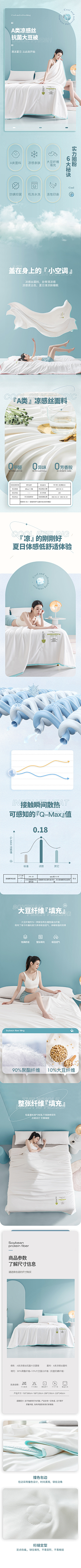 木易安晨采集到详情页参考