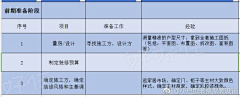 齐国隆东强采集到E.设计。房子。客厅