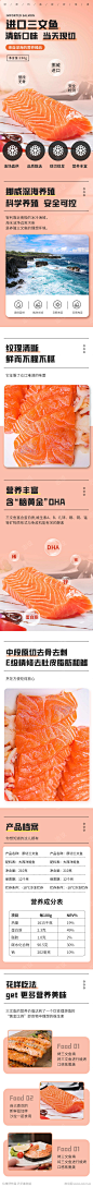 生鲜三文鱼电商详情页_源文件下载_PSD格式_790X10000像素-食品,介绍,三文鱼,海鲜,鱼生,生鱼片,电商,详情页-作品编号:2023091216565106-志设-zs9.com