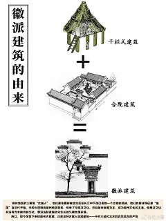 徽派建筑的马头墙，原来一点儿也不简单 ​​​ (3)