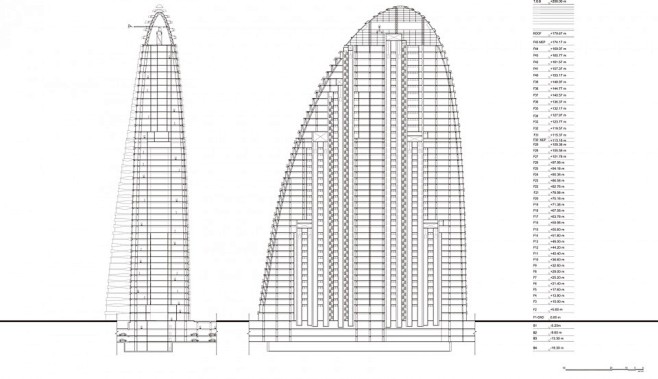 WangjingSOHO_Dwg-Tow...