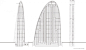 WangjingSOHO_Dwg-Tower03Section_ ©ZahaHadidArchitects_white