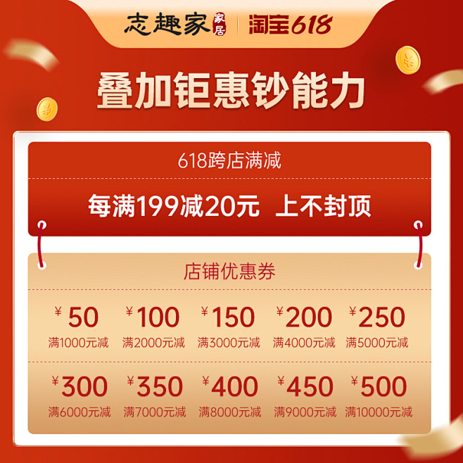 【618特权约金】1元可抵1000元 加...