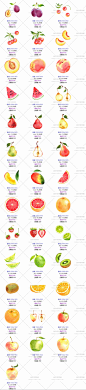 249号水果蔬菜食品包装平铺连续图案背景手绘彩铅PNG免抠设计素材-淘宝网
