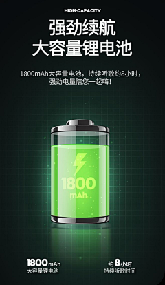 super灬北川采集到锂电池详情页