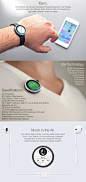 Apple iWatch on Behance