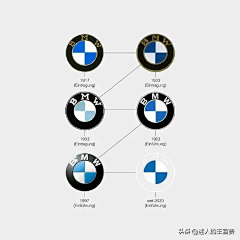 黑山逍遥采集到品牌官图