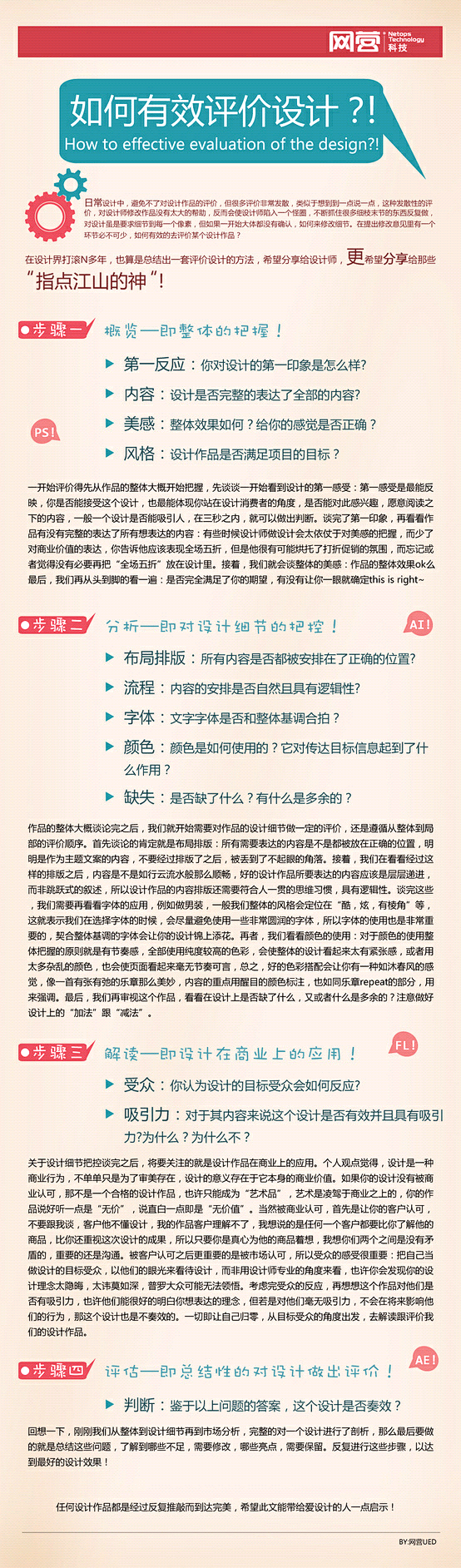 如何有效评价设计